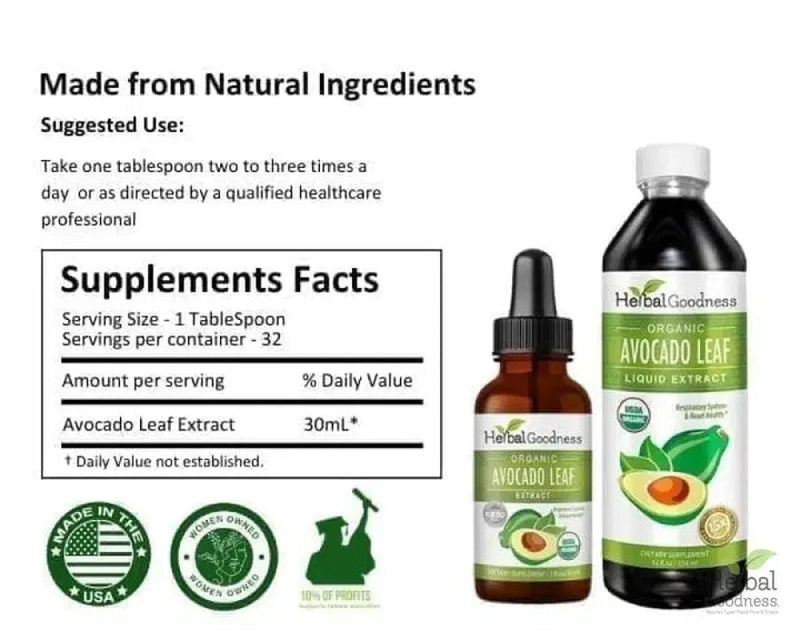 Avocado Leaf Extract - Liquid - Blood Sugar Support - Herbal Goodness Liquid Extract Herbal Goodness 