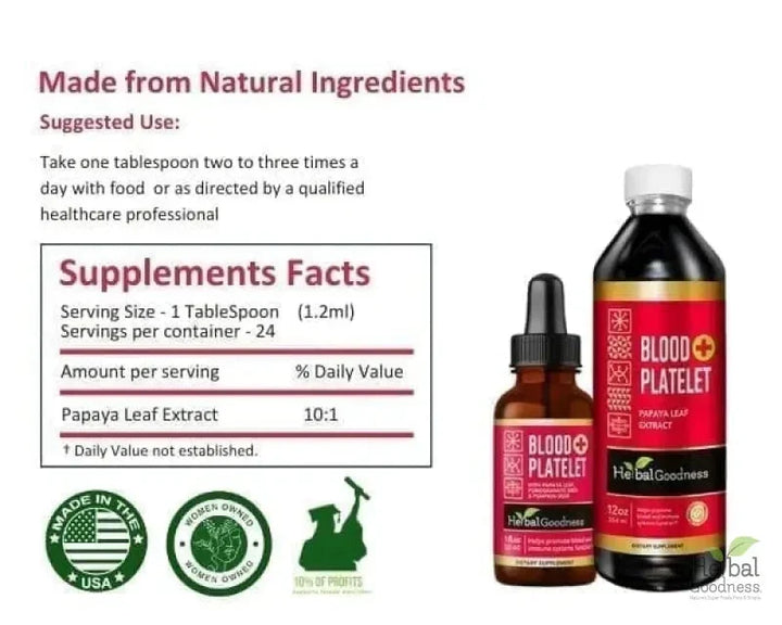 Blood Platelet Plus - Liquid Tincture - Natural Blood Platelet Boost & Immune Support - Herbal Goodness Liquid Extract Herbal Goodness 