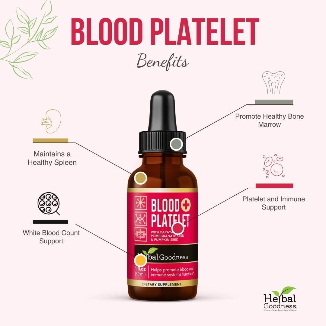 Blood Platelet Plus - Liquid Tincture - Natural Blood Platelet Boost & Immune Support - Herbal Goodness Liquid Extract Herbal Goodness 