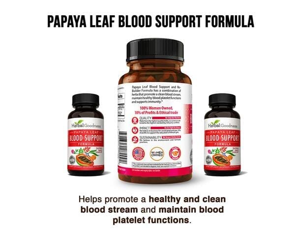 Papaya Leaf Extract Blood Support - Capsules 450mg - Healthy Platelets - Herbal Goodness Capsules Herbal Goodness 